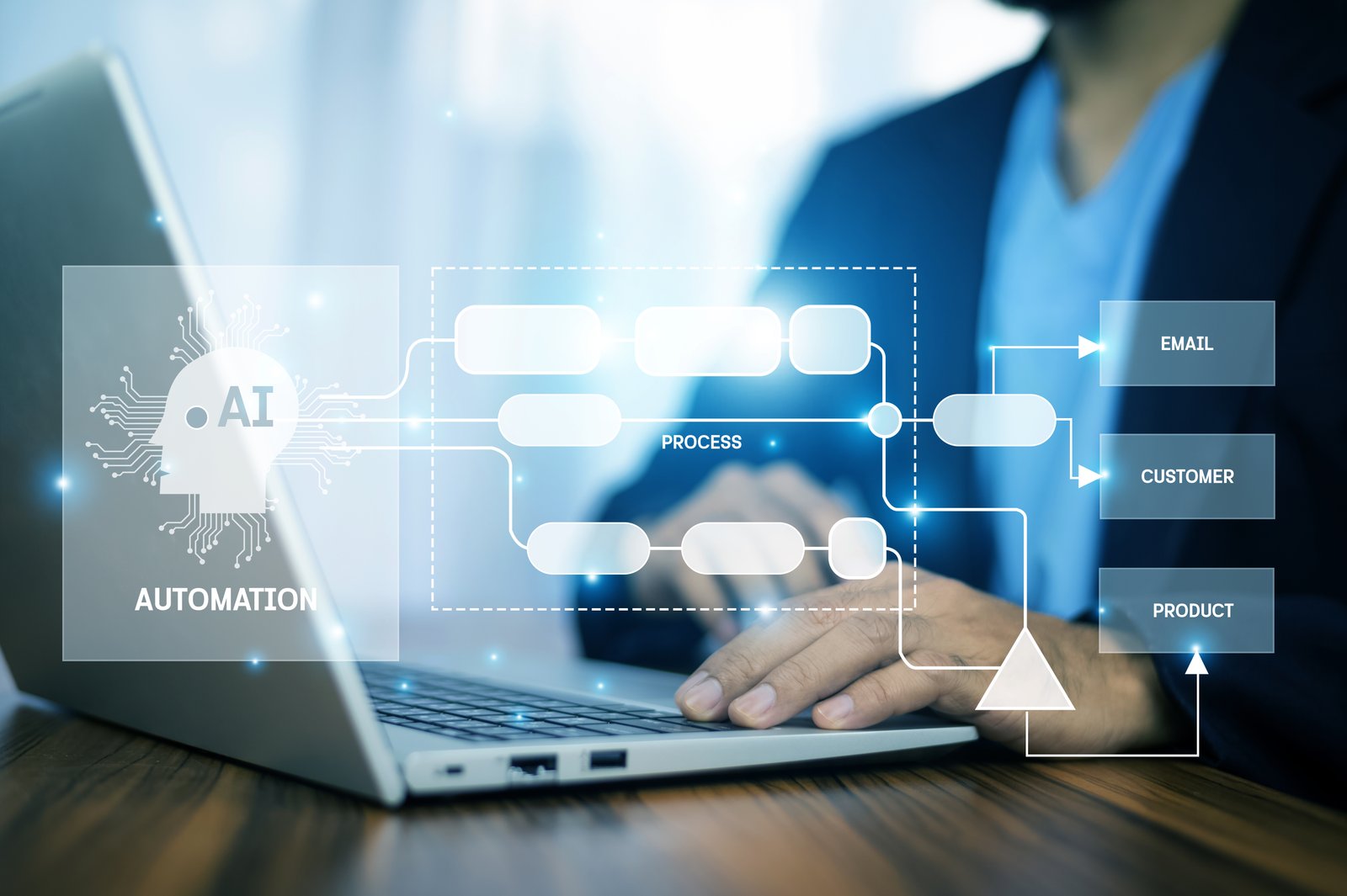 Solvox Workflow Automation